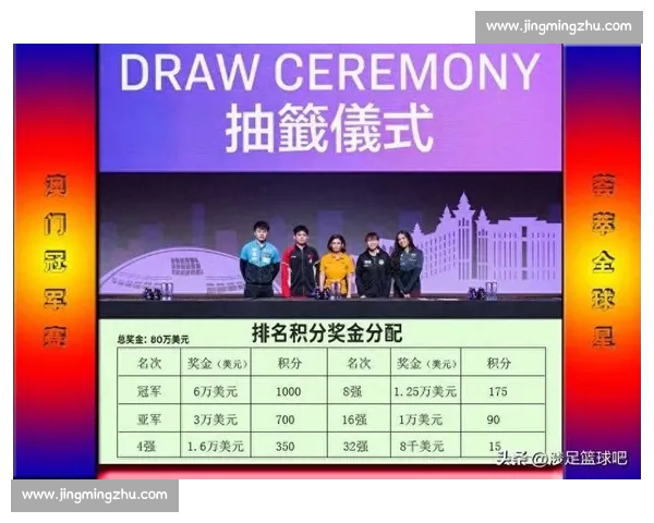WTT 澳门赛抽签揭晓 迪亚兹晒手信暖场赛事