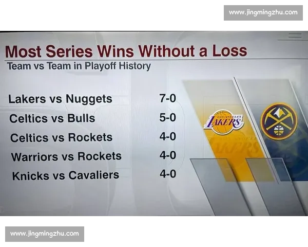 西决湖人对阵掘金赛程时间表出炉系列赛看点全解析与关键节点前瞻